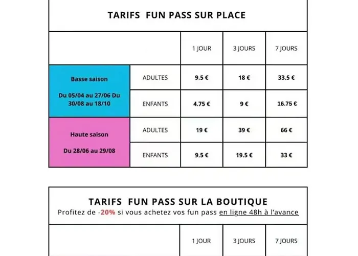 Ferienhaus 575 6 A 8 Pers, Wifi, 4 Etoiles Des Reves Lattes